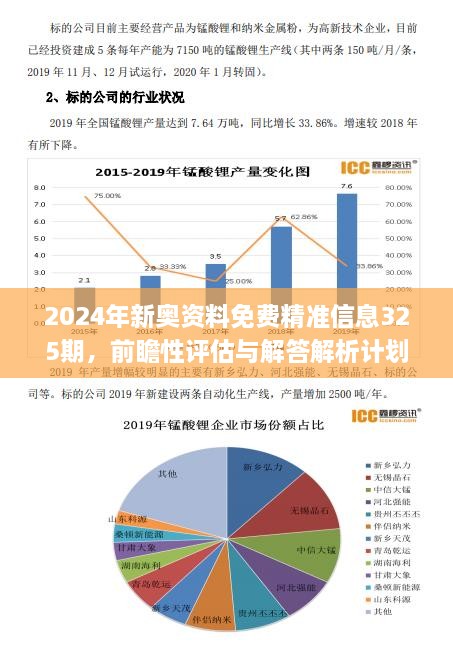 2024新奧正版資料免費(fèi),統(tǒng)計(jì)材料解釋設(shè)想_PEC82.142知識版