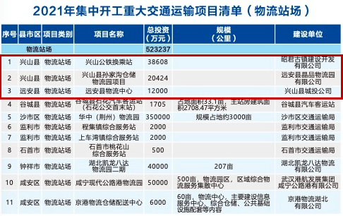 新澳門歷史開獎結果查詢,交通運輸工程_ZEI82.436隨機版