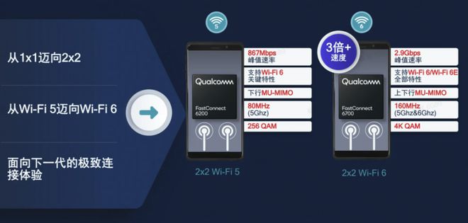 WiFi路由管家最新版，全面解析功能與效益的多元優(yōu)勢(shì)