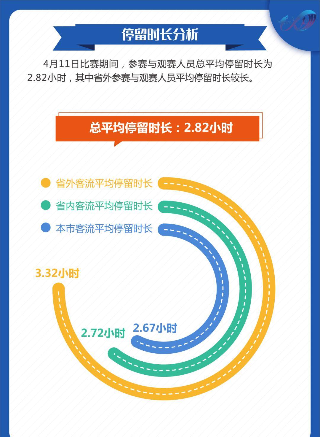 香港今晚開(kāi)什么特馬,數(shù)據(jù)評(píng)估設(shè)計(jì)_AWV82.559結(jié)合版