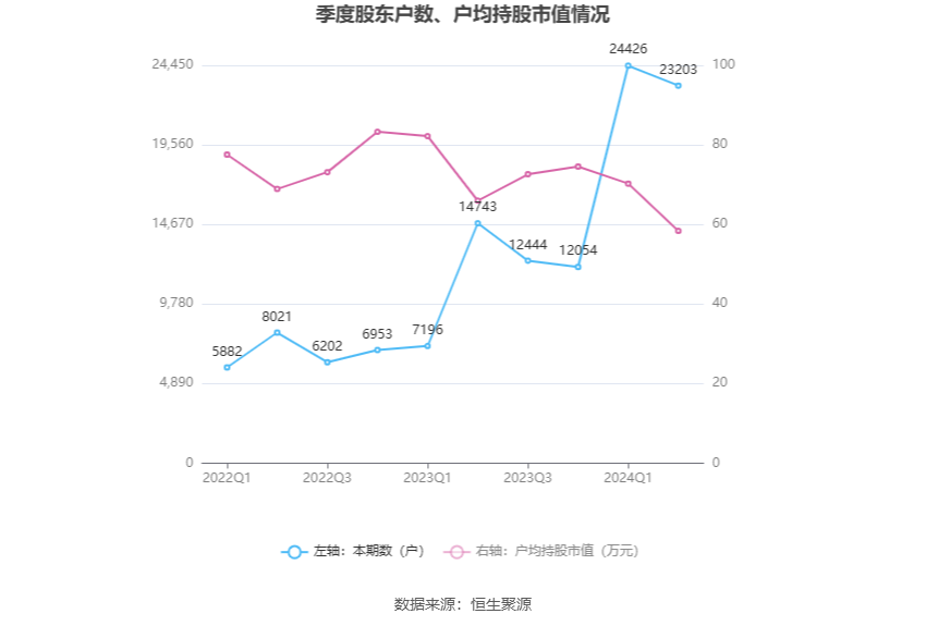 2024香港歷史開獎(jiǎng)記錄,數(shù)據(jù)獲取方案_HEN82.252無限版