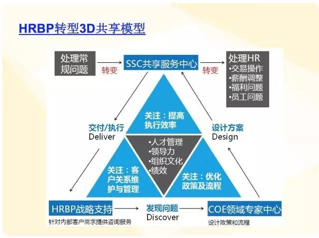 香港正版資料免費(fèi)料網(wǎng),決策支持方案_VGX82.212DIY版