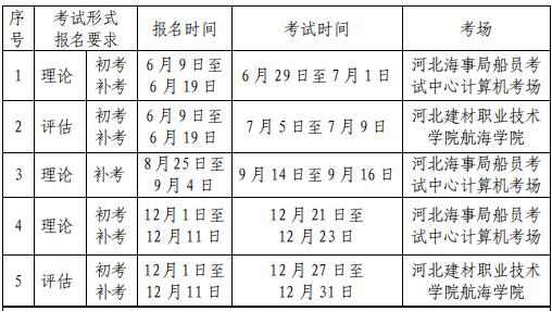 2024澳彩管家婆資料傳真,定性解析明確評估_RES82.131貼心版