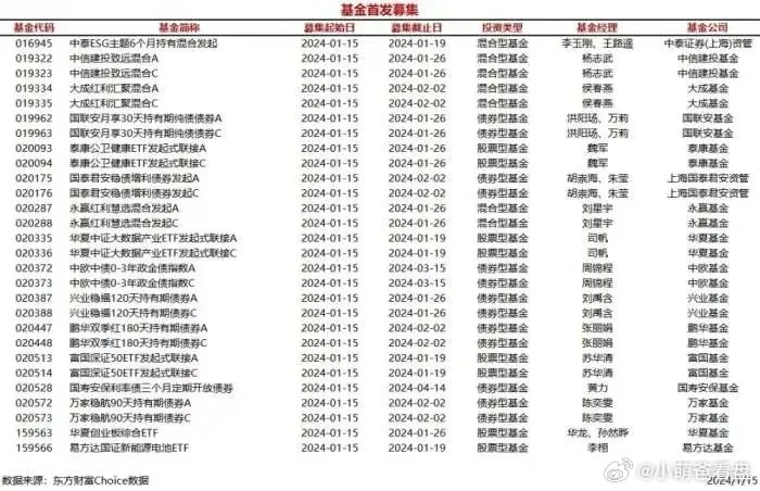 2004最準(zhǔn)的一肖一碼,實(shí)踐調(diào)查說明_LBJ82.565全景版