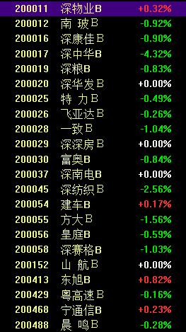 新澳門必中三個(gè)號碼,精細(xì)化方案決策_(dá)GBH82.600貼心版