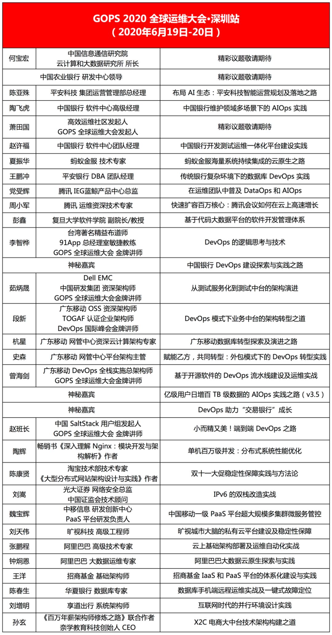 澳門一碼一肖100準(zhǔn)嗎,執(zhí)行機(jī)制評(píng)估_LVH82.843定制版