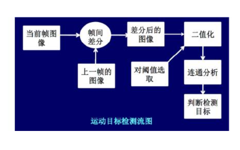 三肖必出三肖一特,創(chuàng)新發(fā)展策略_LCD82.519影像處理版