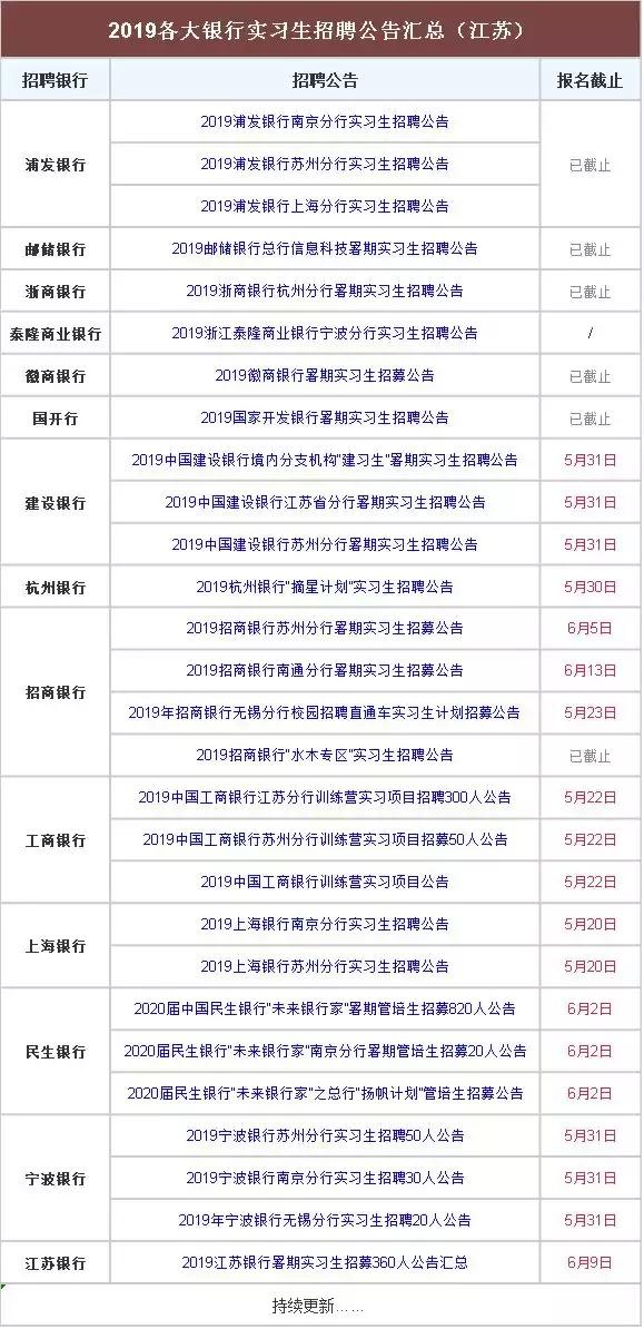 2024天天彩資料大全免費(fèi),全方位操作計(jì)劃_MOL82.275限量版