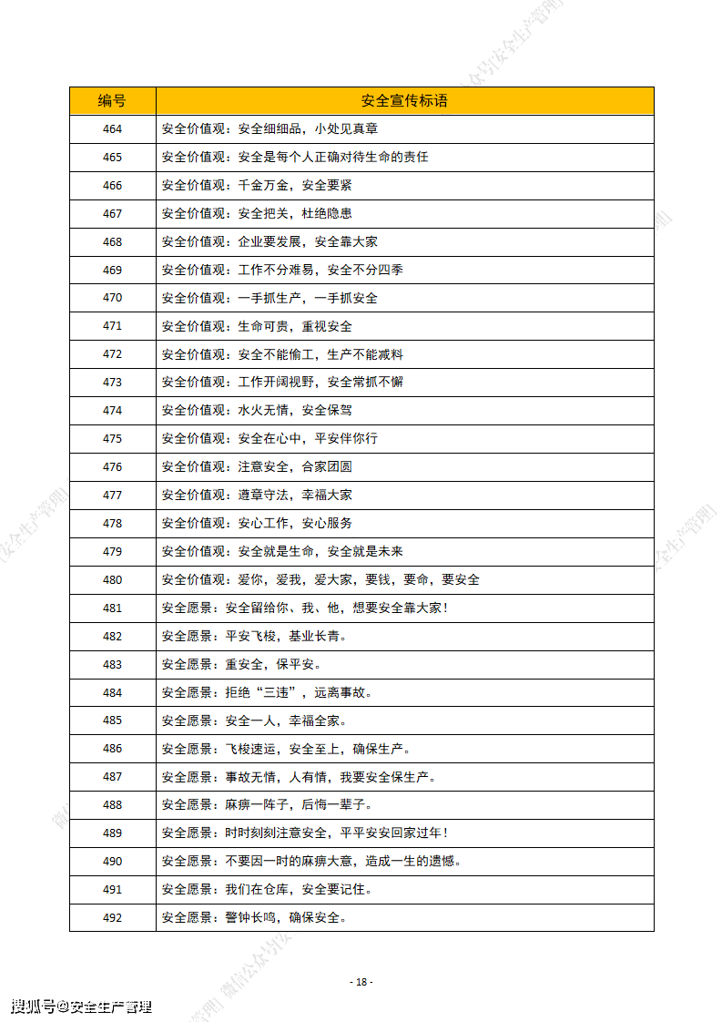 新澳門(mén)六開(kāi)將號(hào)碼記錄,安全設(shè)計(jì)解析說(shuō)明法_CAL82.101生態(tài)版