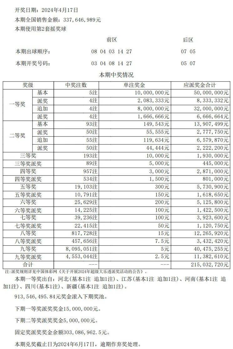 新澳門今期開獎結(jié)果查詢表圖片,快速問題處理_QSF82.765神秘版