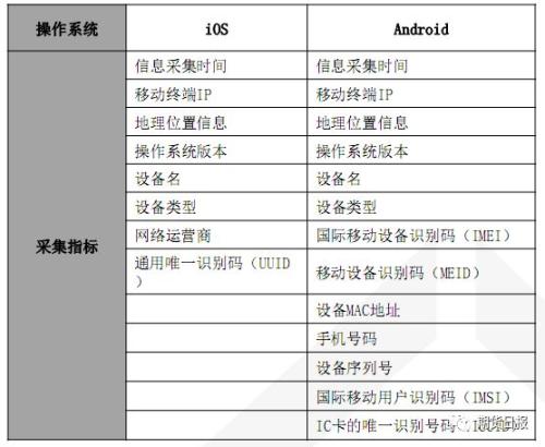 六臺彩今晚開什么號碼,穩(wěn)固執(zhí)行方案計劃_MCL82.250聲學(xué)版