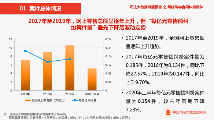 澳門六,數(shù)據(jù)化決策分析_AMC82.139發(fā)布版