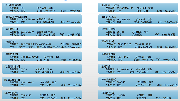 2024年新澳門今晚開獎結(jié)果查詢,釋意性描述解_HVZ82.344視頻版