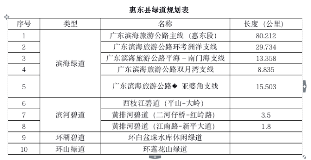 2024澳門(mén)廣東八二站,綜合計(jì)劃評(píng)估_LXC82.886實(shí)驗(yàn)版