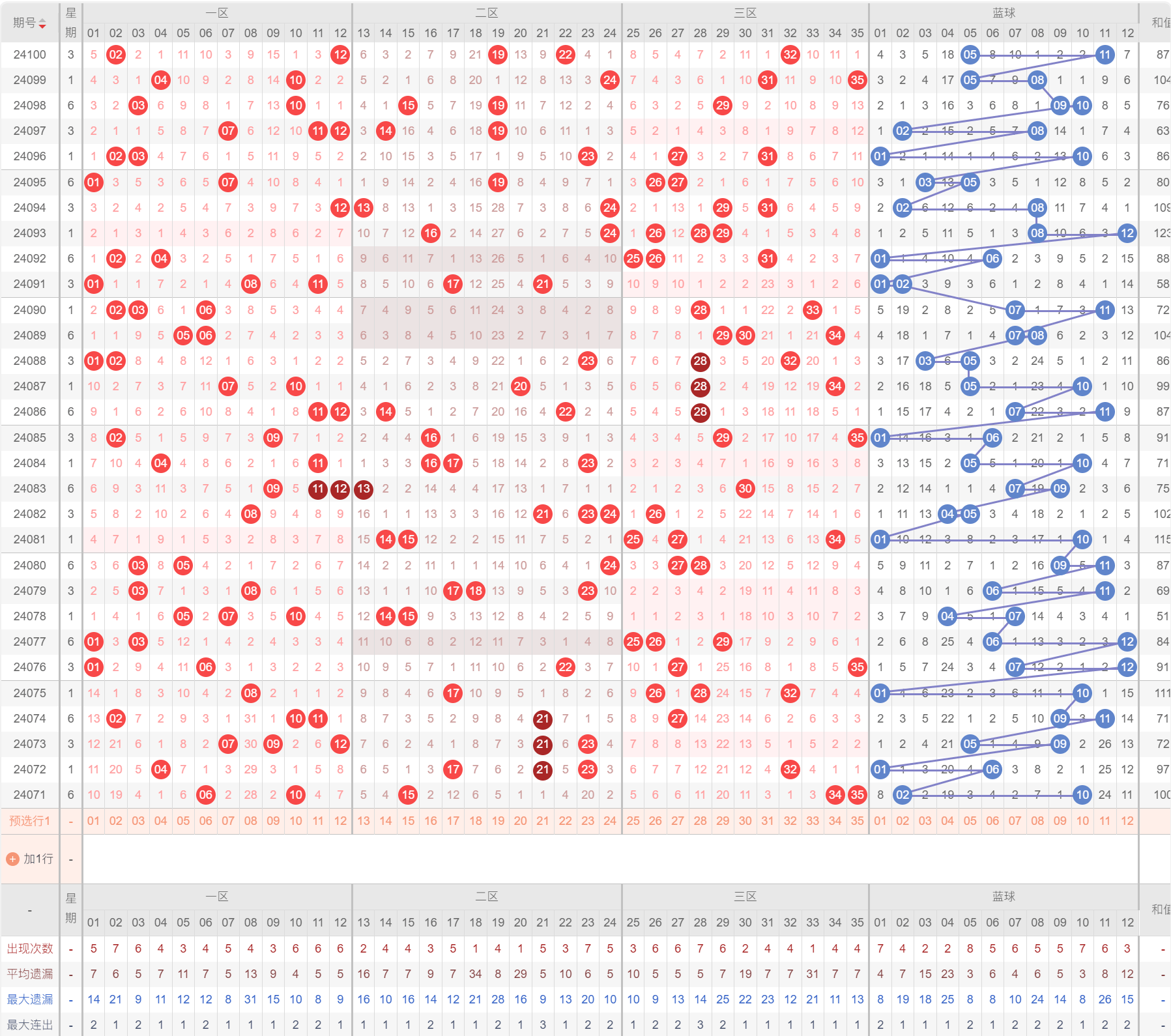 澳門彩歷史開獎結(jié)果走勢圖,現(xiàn)象分析定義_YAU82.548套件版