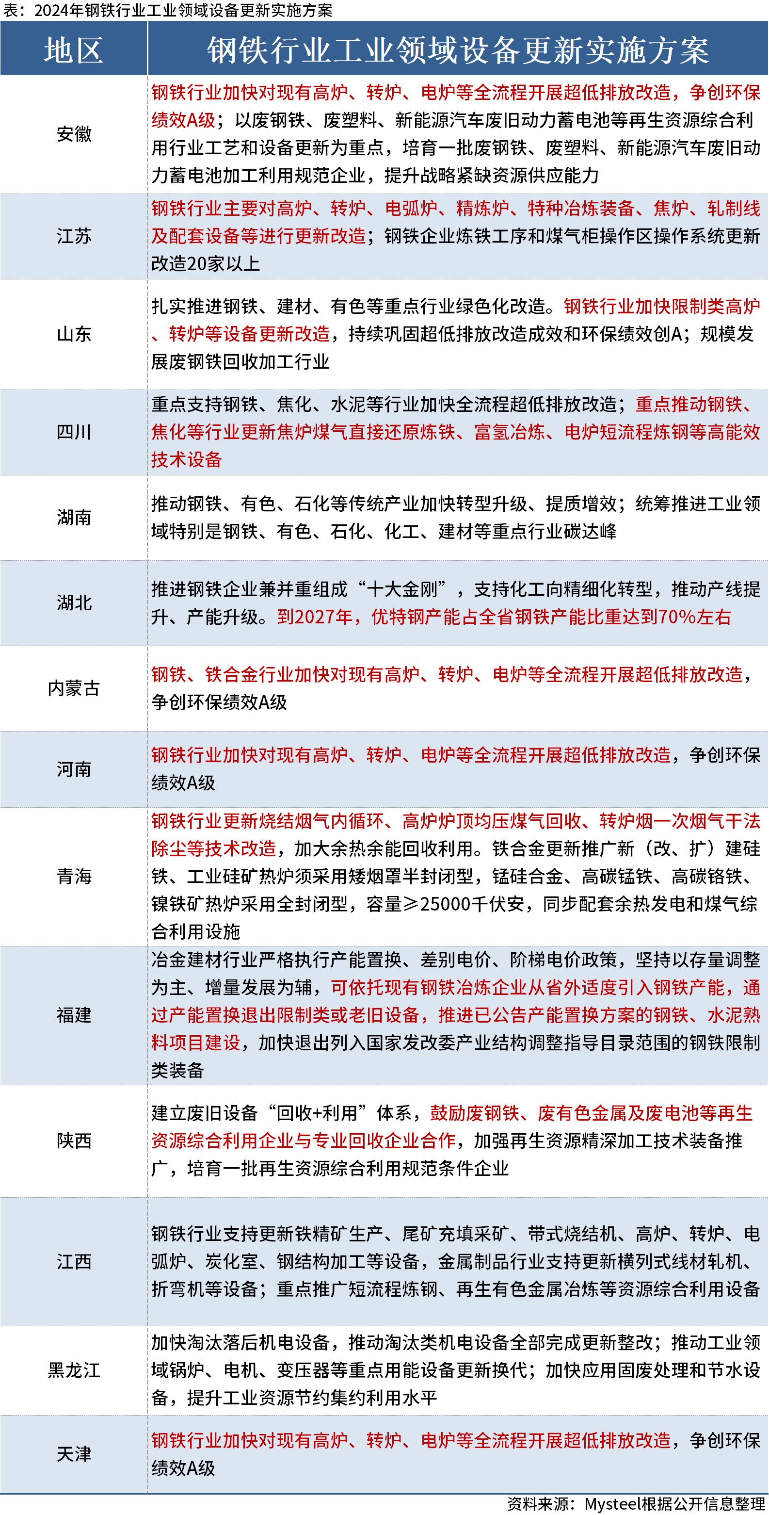 新奧彩2024歷史開(kāi)獎(jiǎng)記錄查詢(xún),創(chuàng)新策略執(zhí)行_IHR82.434高效版