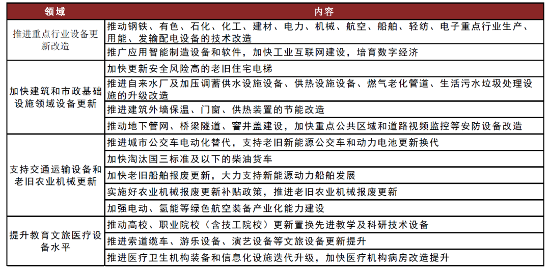 新澳2024開獎結果開獎記錄查詢,穩(wěn)固計劃實施_BOR82.240沉浸版