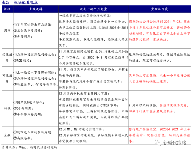 澳門平特一肖100最準(zhǔn)一肖必中,穩(wěn)固執(zhí)行戰(zhàn)略分析_MAP82.604感知版