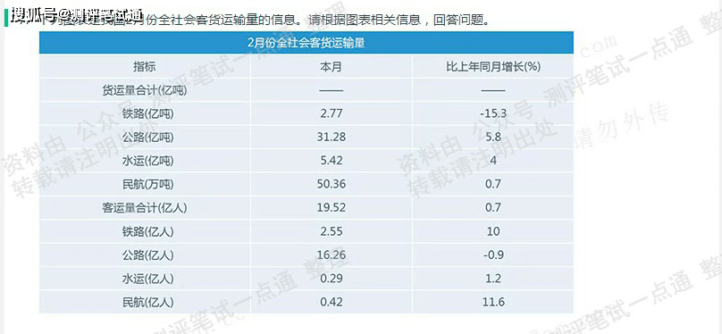 0149443查詢,澳彩資料,實(shí)地觀察解釋定義_MQQ82.163強(qiáng)勁版