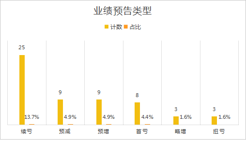 新澳門資料大全免費(fèi)安裝,數(shù)據(jù)整合解析計(jì)劃_NGG82.543多維版