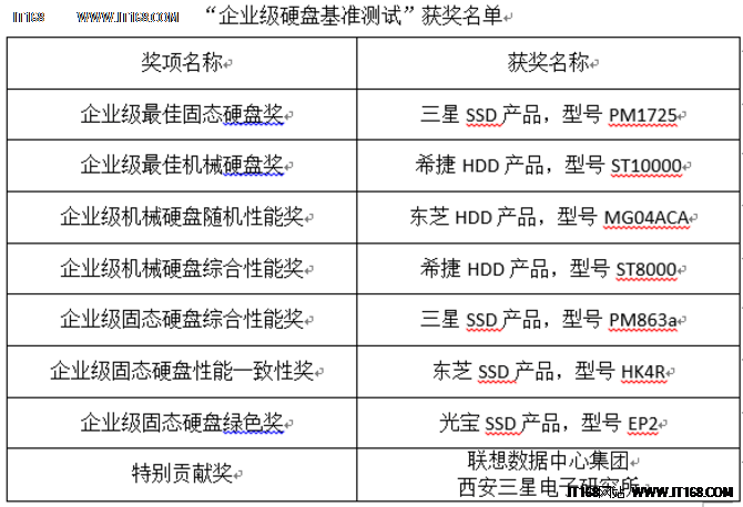 新奧彩資料免費(fèi)提供澳門,執(zhí)行驗(yàn)證計(jì)劃_ZJF82.835專業(yè)版