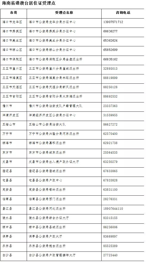 2004新澳門開獎結(jié)果查詢,持續(xù)性實施方案_XBB82.551趣味版