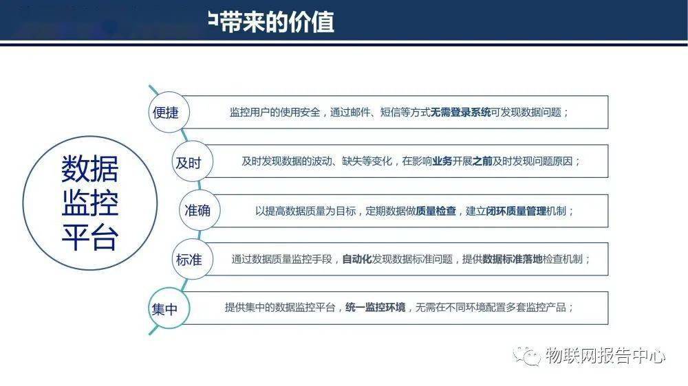 7777788888精準(zhǔn)一肖,可視化管理解決方案_OOJ82.494全球版