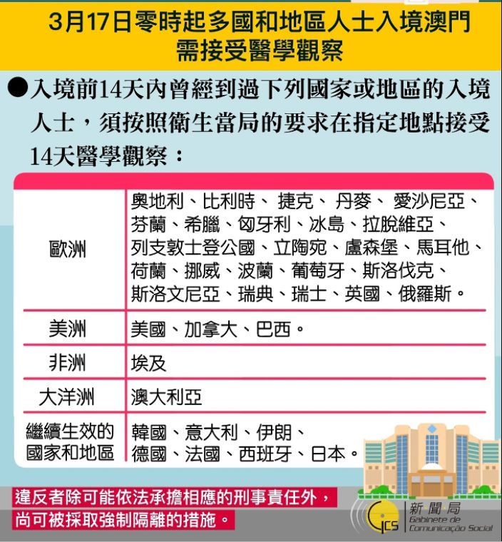 澳門天天開好彩2023資料,決策支持方案_RDD82.668外觀版