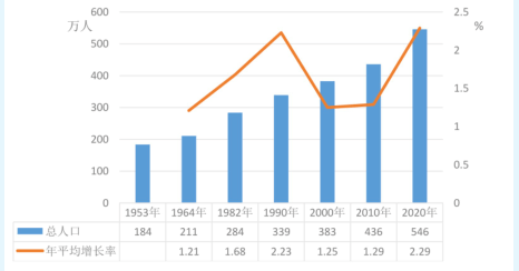 2024新澳最精準資料,數(shù)據(jù)引導設計方法_UVZ82.503普及版