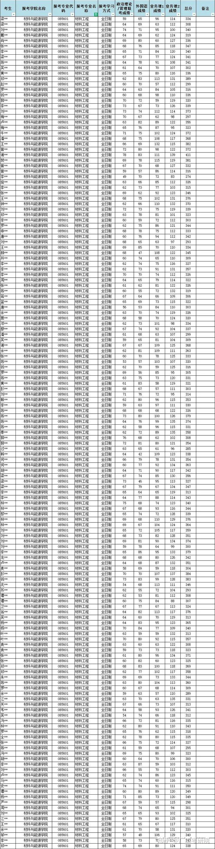 新澳門五肖中特,科學數(shù)據(jù)解讀分析_IZU82.265觸控版