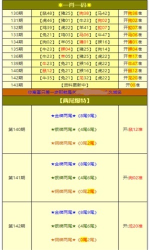 新澳天天彩免費(fèi)資料大全特色,機(jī)械_BNS82.548無(wú)線版