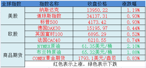 澳門今晚9點(diǎn)30開獎(jiǎng)什么碼,執(zhí)行機(jī)制評(píng)估_ZSP82.481高速版