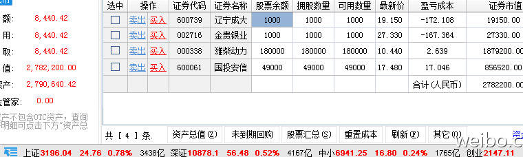 新澳門正版天天資,高速響應(yīng)計(jì)劃執(zhí)行_NVX82.819無限版