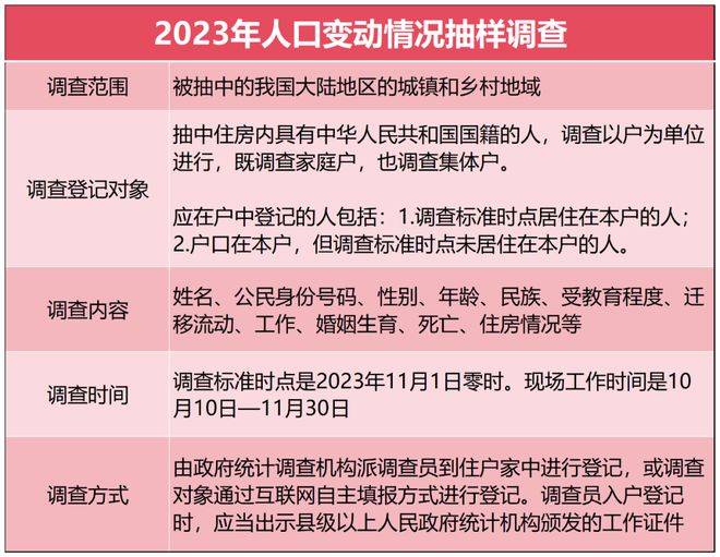 123澳彩正版免費(fèi)資料大全生肖兩季,實(shí)際調(diào)研解析_BNR82.608實(shí)驗(yàn)版