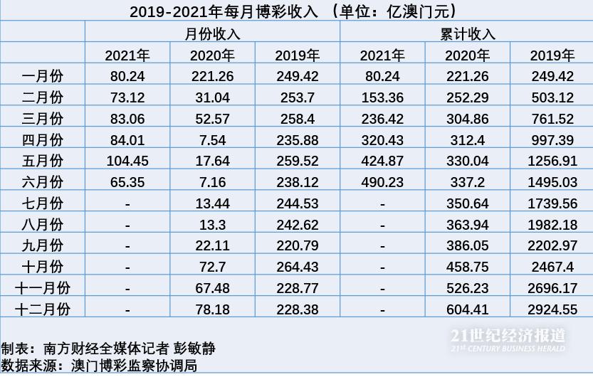 新澳門長期六肖規(guī)律,深入探討方案策略_AQM82.378服務(wù)器版