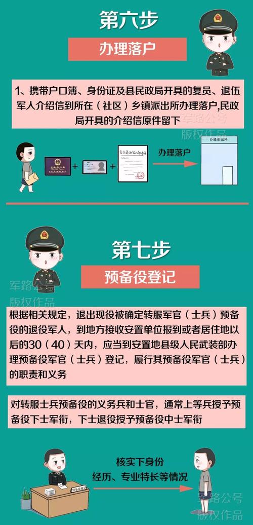 小紅書版復(fù)轉(zhuǎn)軍人安置最新政策解讀與安置指南????