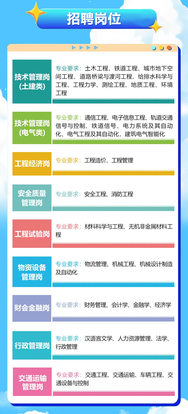 中鐵三局最新招聘信息揭秘，職業(yè)發(fā)展的熱門舞臺等你來探尋！