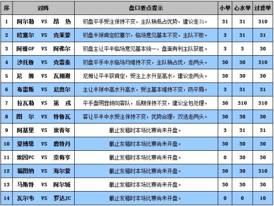 2024澳門今期開獎結(jié)果,實時處理解答計劃_MSW71.312觸控版