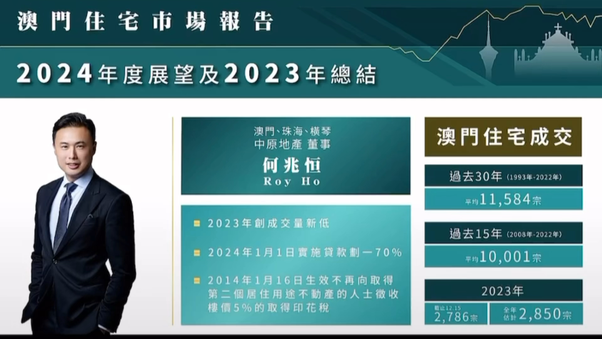 江左梅郎澳門正版資料2023年最新,執(zhí)行機(jī)制評估_FLK63.993深度版