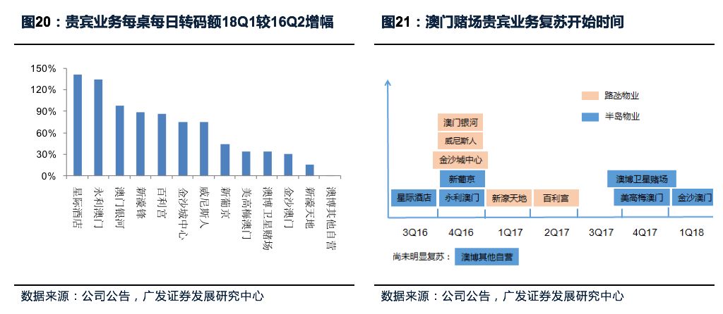 014996澳門開獎(jiǎng)結(jié)果查詢,時(shí)代變革評(píng)估_CFF71.144時(shí)空版