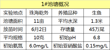 董明麗 第4頁(yè)