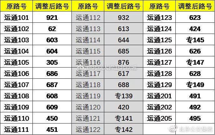 2024香港今期開獎號碼,專業(yè)調(diào)查具體解析_BBJ63.187多媒體版