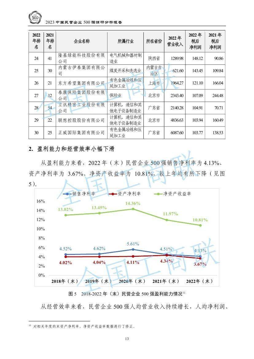 2023澳門資料大全免費54期,決策信息解釋_ZKW63.173增強版