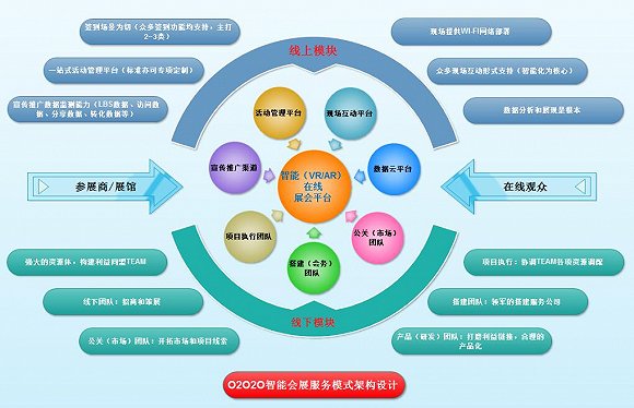 新沂戈山虎最新人事調(diào)整,數(shù)據(jù)整合決策_PPU71.627融合版