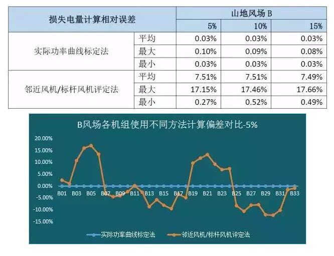 ww香港777766開獎記錄,實踐數(shù)據(jù)分析評估_DBF63.712設計師版