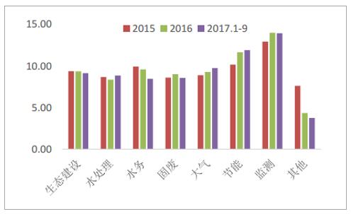 澳門(mén)最精準(zhǔn)正最免費(fèi)資料,安全性方案執(zhí)行_ZRI71.400流線型版