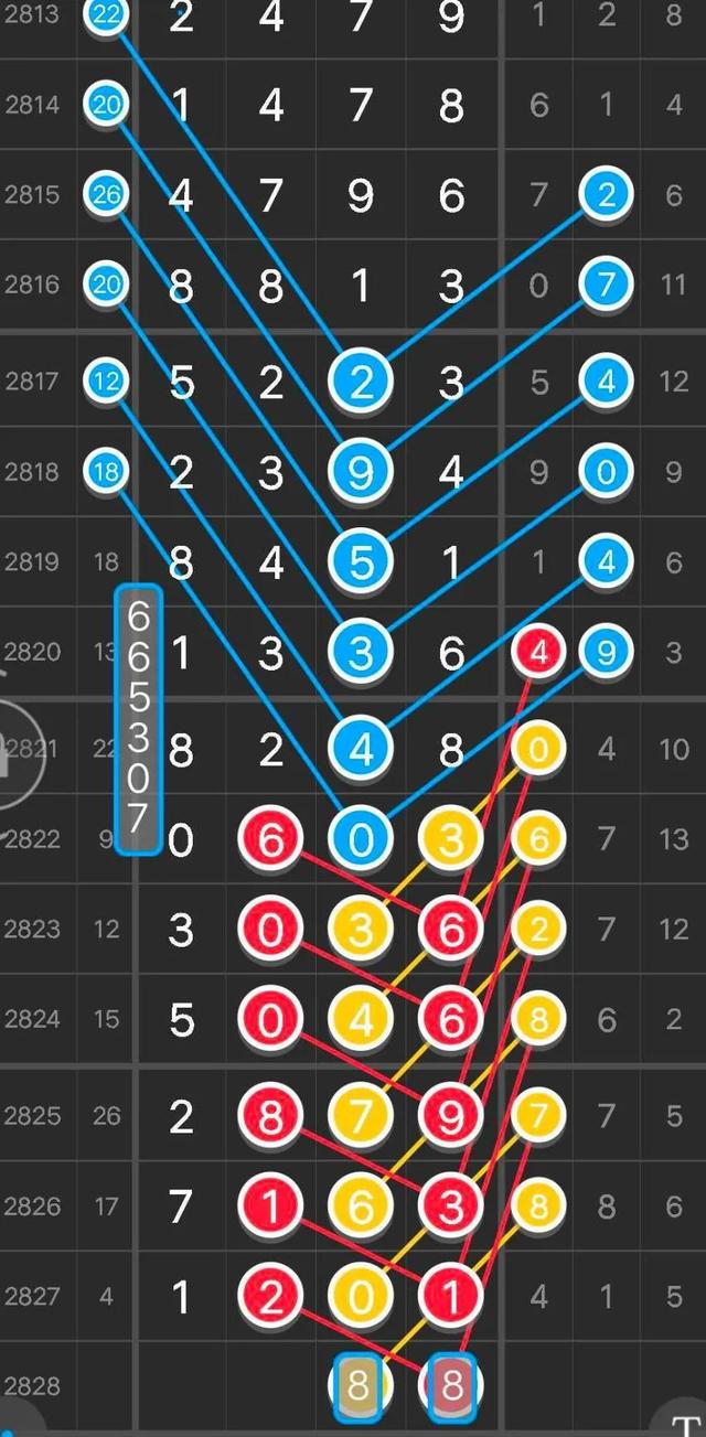 澳門三碼三碼精準100,精準數(shù)據(jù)評估_IEX71.861藝術(shù)版