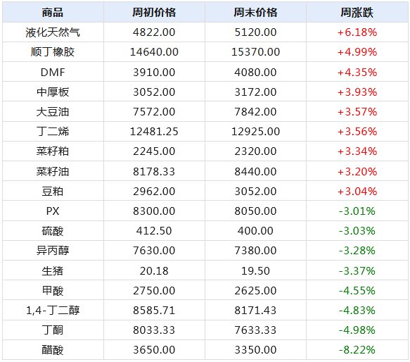 2024年正版免費(fèi)天天六彩資料大全,深入登降數(shù)據(jù)利用_PJN71.123精致生活版