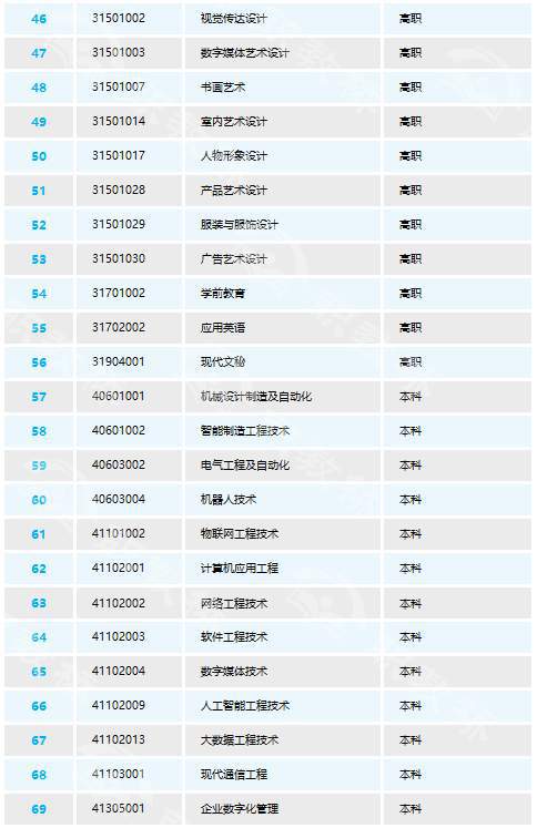 2024香港全年免費資料公開,專業(yè)調(diào)查具體解析_MJE63.714未來版