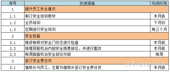 新澳門近30期開獎(jiǎng)號(hào)碼,策略調(diào)整改進(jìn)_KGY71.182終極版